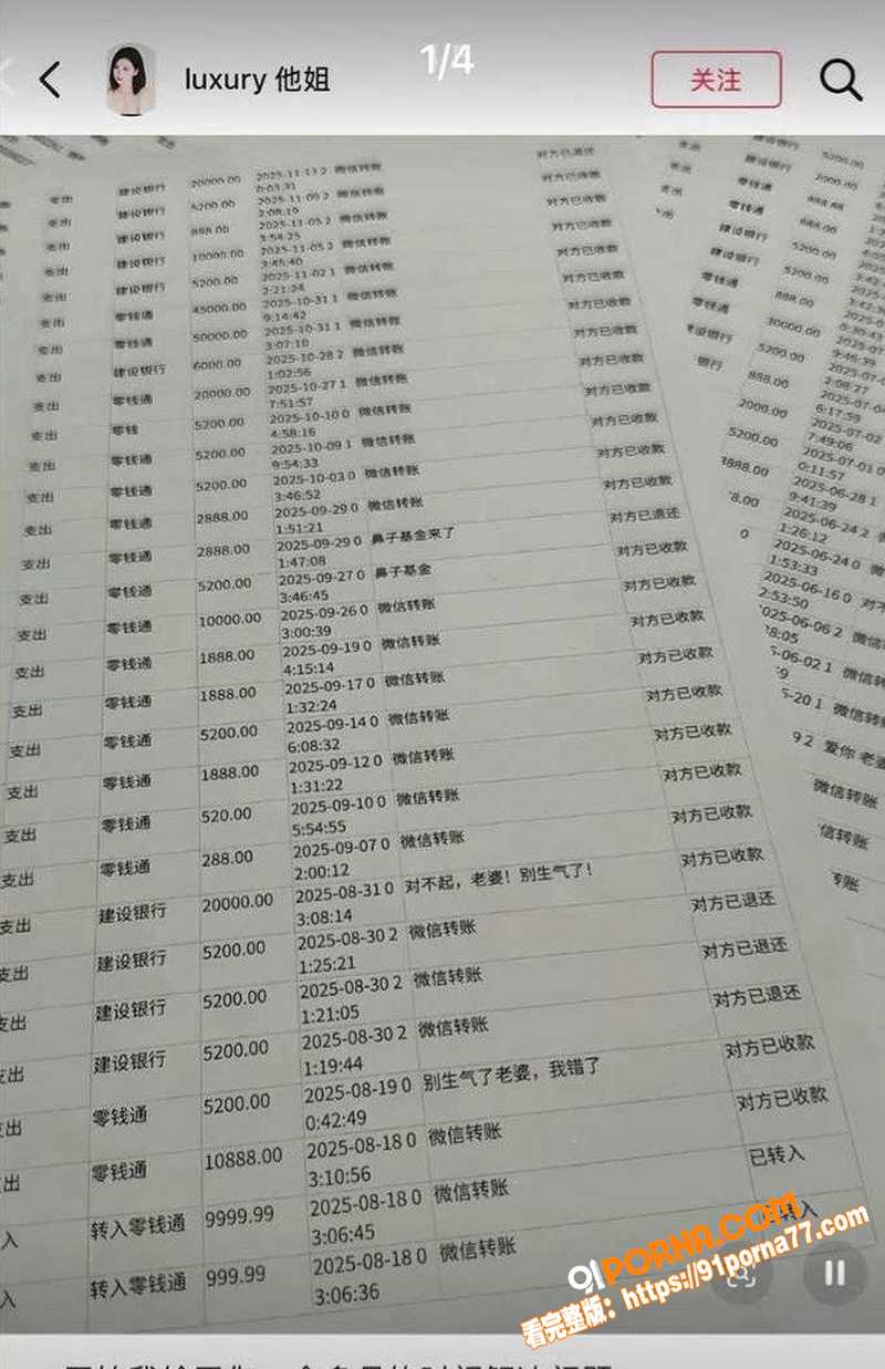 潮汕抖音网红 叶哈哈 下...（21）